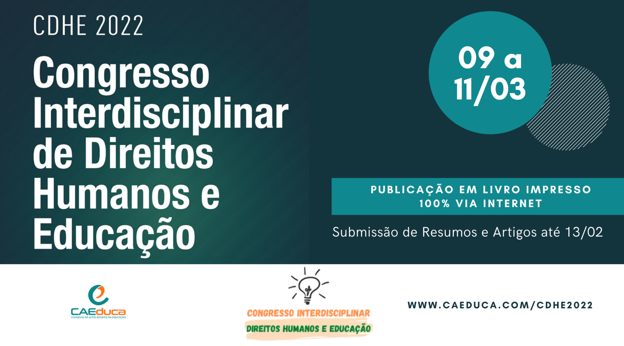 thesis congresso 2022